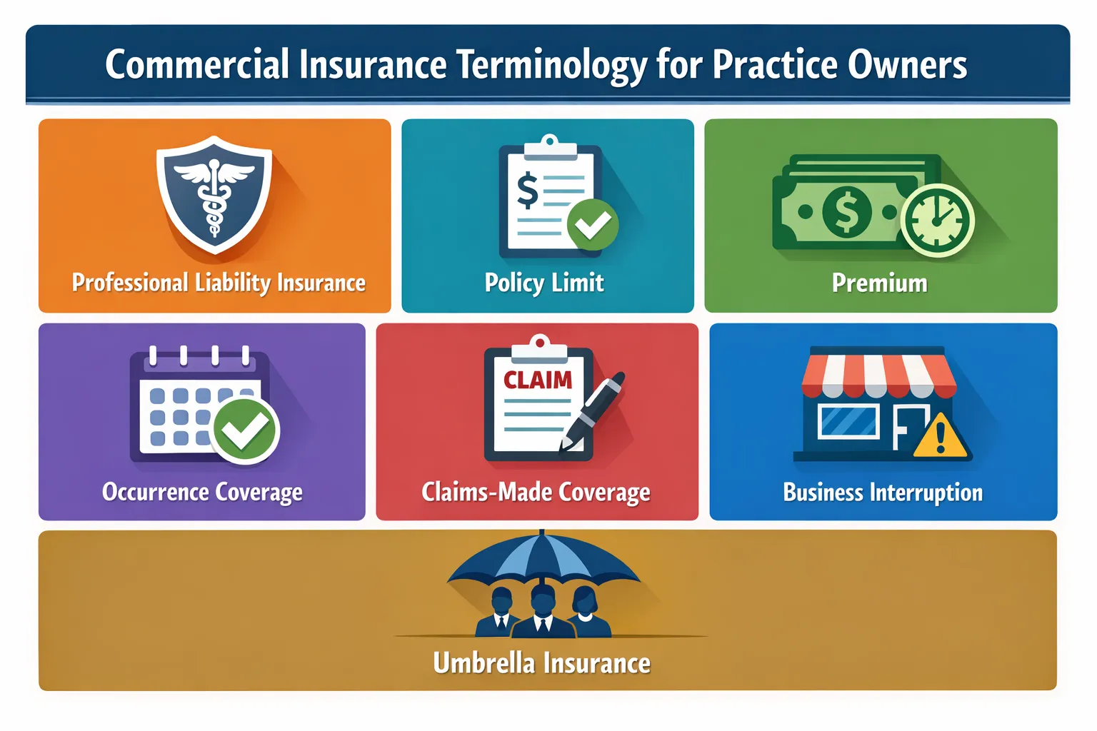 Commercial terms to know
