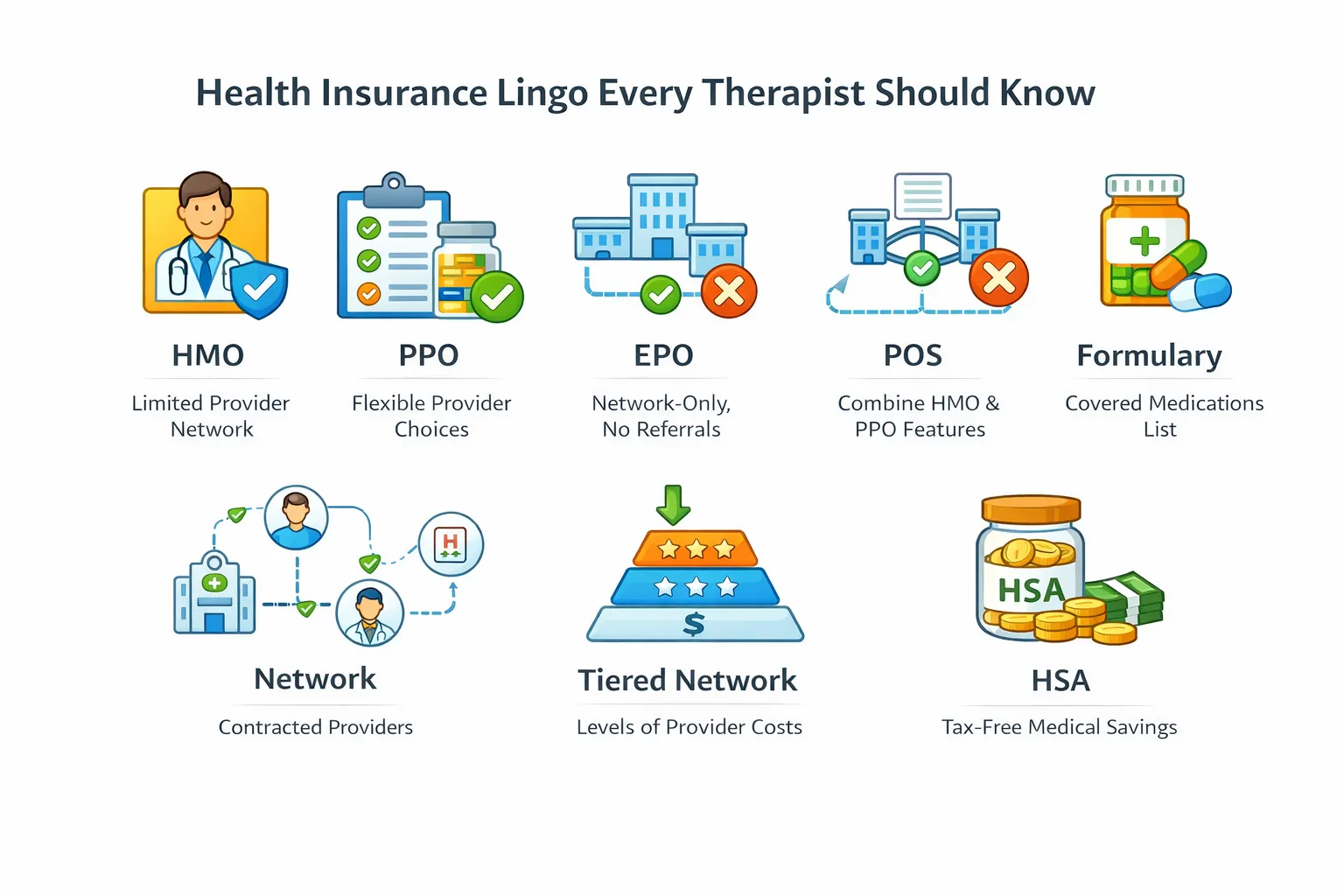 Mastering Insurance Terms for Therapists