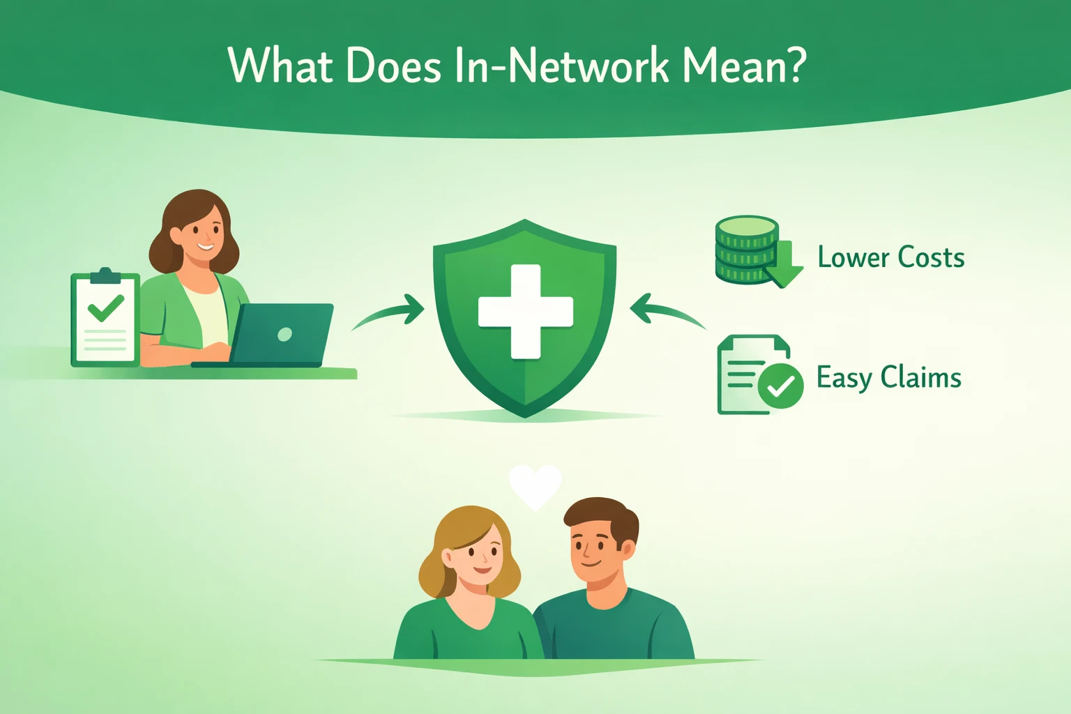 In-network benefits for clients
